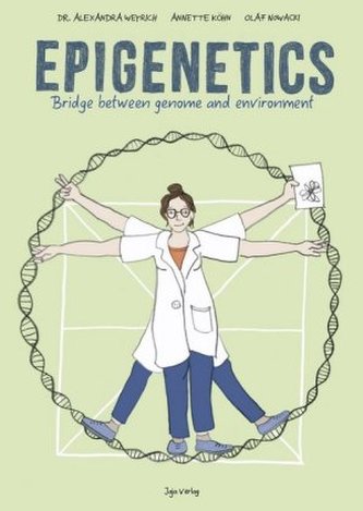 Epigenetics