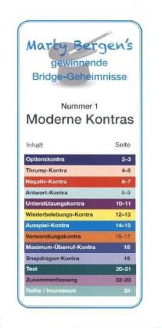Moderne Kontras
