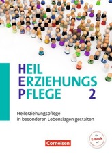 Heilerziehungspflege in besonderen Lebenslagen gestalten