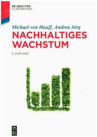 Nachhaltiges Wachstum