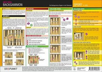 Backgammon, Info-Tafel