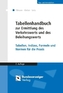 Tabellenhandbuch zur Ermittlung des Verkehrswerts und des Beleihungswerts