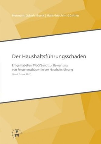 Der Haushaltsführungsschaden