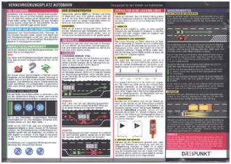 Verkehrsübungsplatz, 3 Info-Tafeln