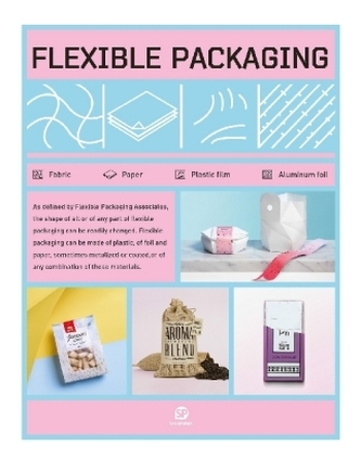Flexible Packaging