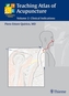 Clinical Indications