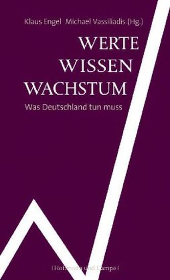 Werte Wissen Wachstum