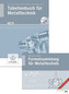 Tabellenbuch für Metalltechnik. Formelsammlung für Metalltechnik, 2 Bde.