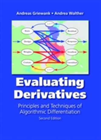 Evaluating Derivatives