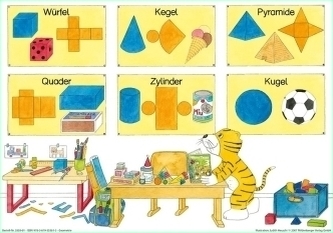 3. Schuljahr, Geometrie, DIN-A1-Poster