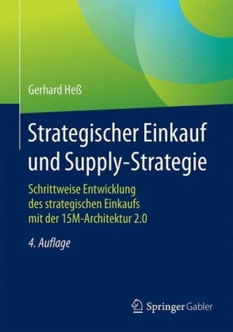 Strategischer Einkauf und Supply-Strategie