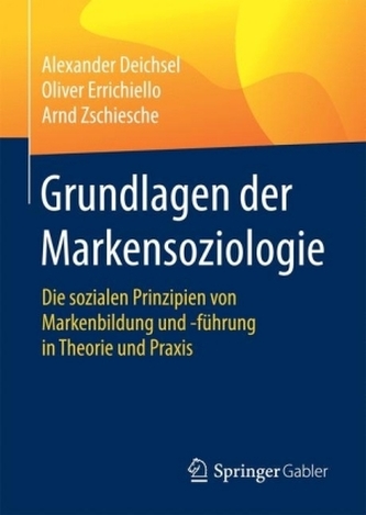 Grundlagen der Markensoziologie