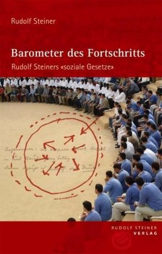 Barometer des Fortschritts