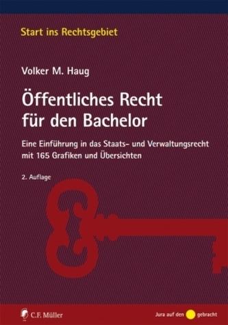 Öffentliches Recht für den Bachelor