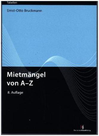 Mietmängel von A-Z