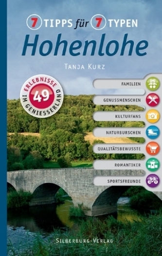 7 Tipps für 7 Typen - Hohenlohe