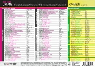 Chemische Substanzen, 1 Info-Tafel