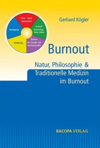Burnout