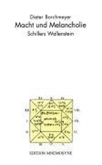 Macht und Melancholie