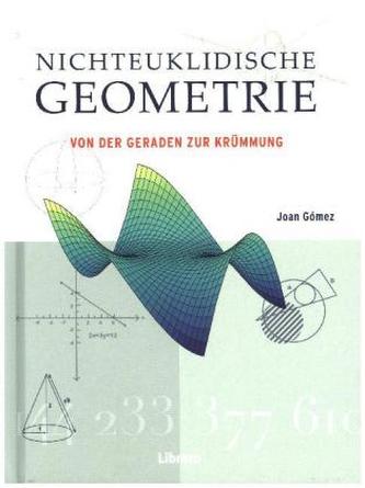 Die nicht euklidische Geometrie