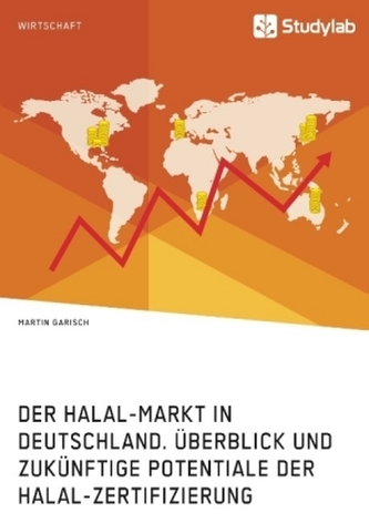 Der Halal-Markt in Deutschland. Überblick und zukünftige Potentiale der Halal-Zertifizierung