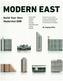 Modern East. Build Your Own Modernist DDR by Zupagrafika