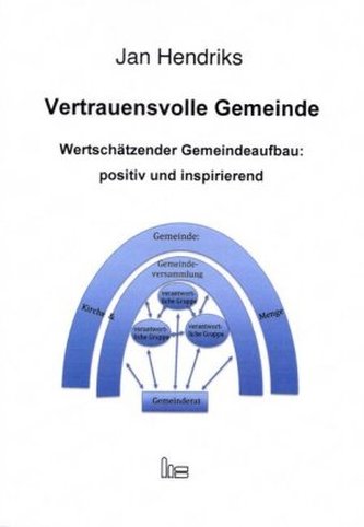 Vertrauensvolle Gemeinde