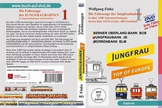Die Fahrzeuge der Jungfraubahnen. Tl.1, 1 DVD
