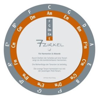 7 - Zirkel