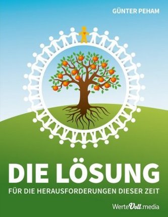 Die Lösung