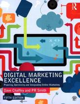 Digital marketing Excellence