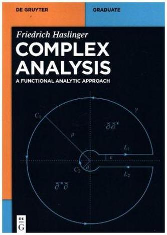 Complex Analysis Complex Analysis