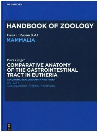 Comparative Anatomy of the Gastrointestinal Tract in Eutheria II