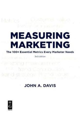 Measuring Marketing