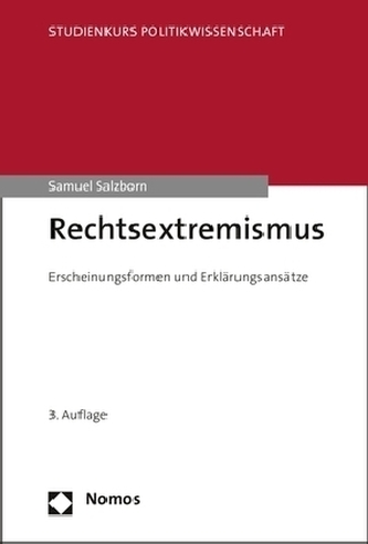 Rechtsextremismus