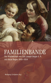 Familienbande