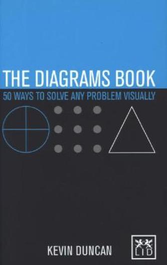 The Diagrams Books