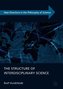 The Structure of Interdisciplinary Science