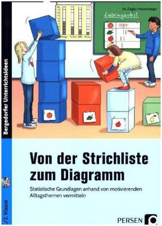 Von der Strichliste zum Diagramm, m. CD-ROM