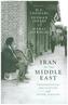 Iran in the Middle East
