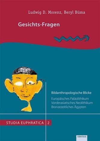 Gesichts-Fragen