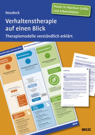 Verhaltenstherapie auf einen Blick!, Poster