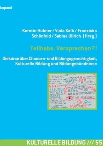 Teilhabe. Versprechen?! Teilhabe. Versprechen?!