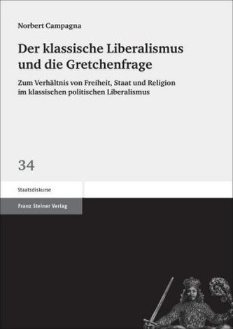 Der klassische Liberalismus und die Gretchenfrage Der klassische Liberalismus und die Gretchenfrage