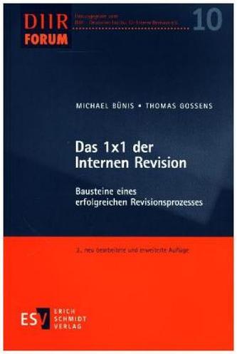 Das 1x1 der Internen Revision