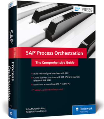 SAP Process Orchestration SAP Process Orchestration