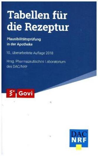 Tabellen für die Rezeptur