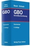 GBO, Grundbuchordnung, Kommentar