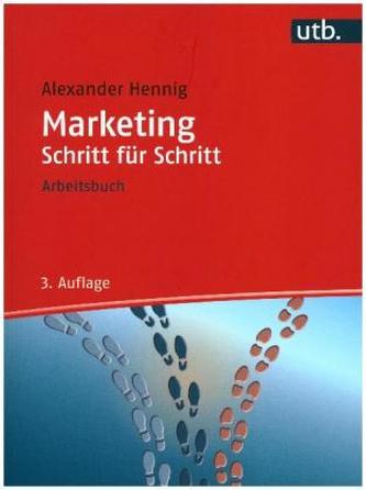 Marketing Schritt für Schritt