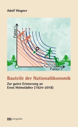 Bauteile der Nationalökonomik